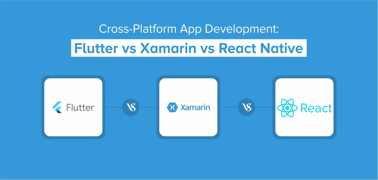Frameworks for Cross-Platform App Development: Flutter vs Xamarin vs React Native