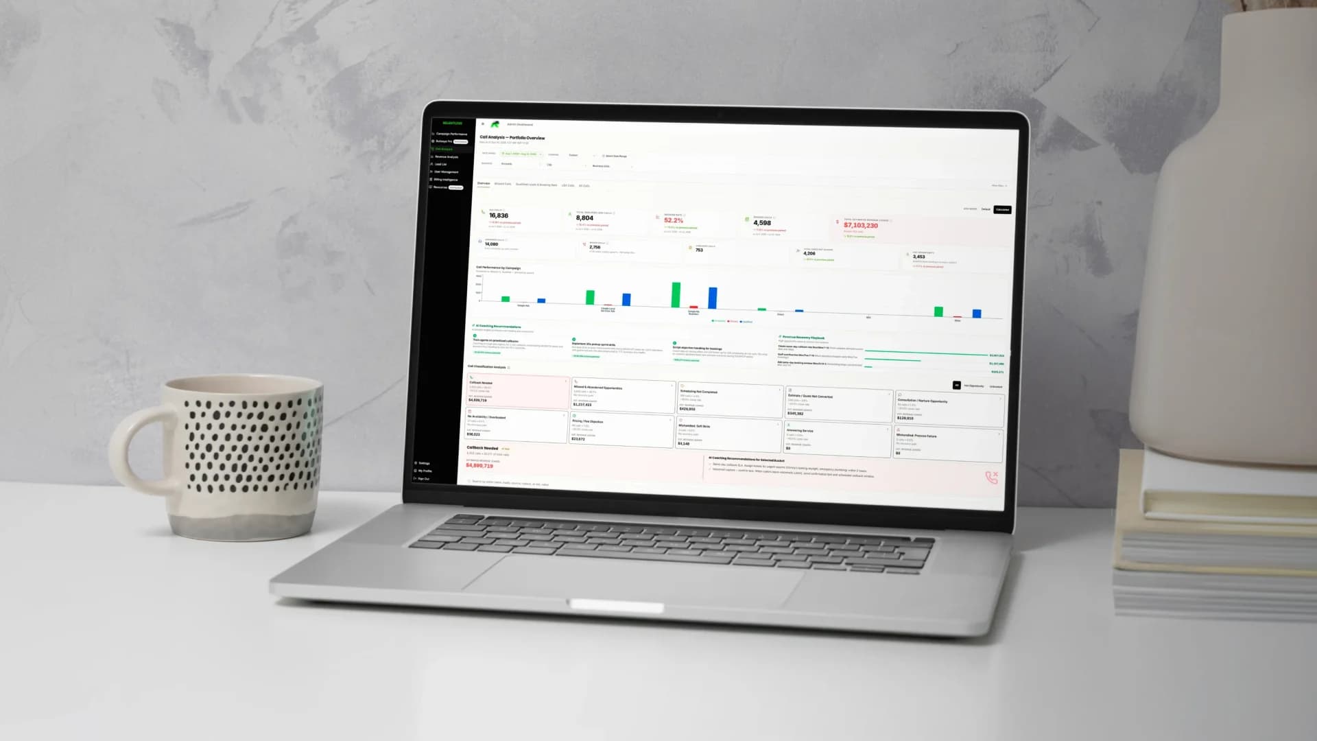 Dashboard view of the platform developed by Systango