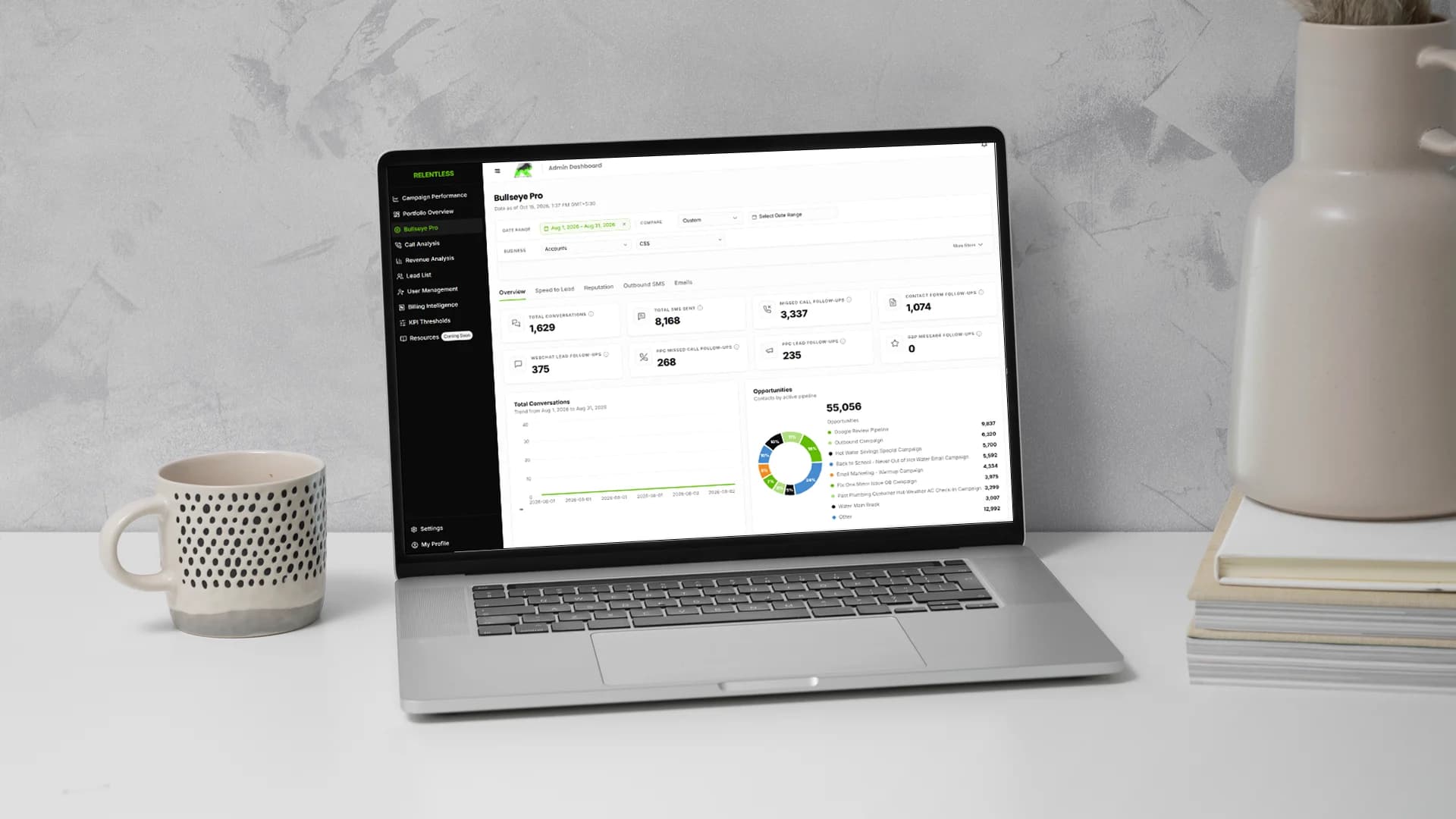  Close-up of the platform interface delivered by Systango