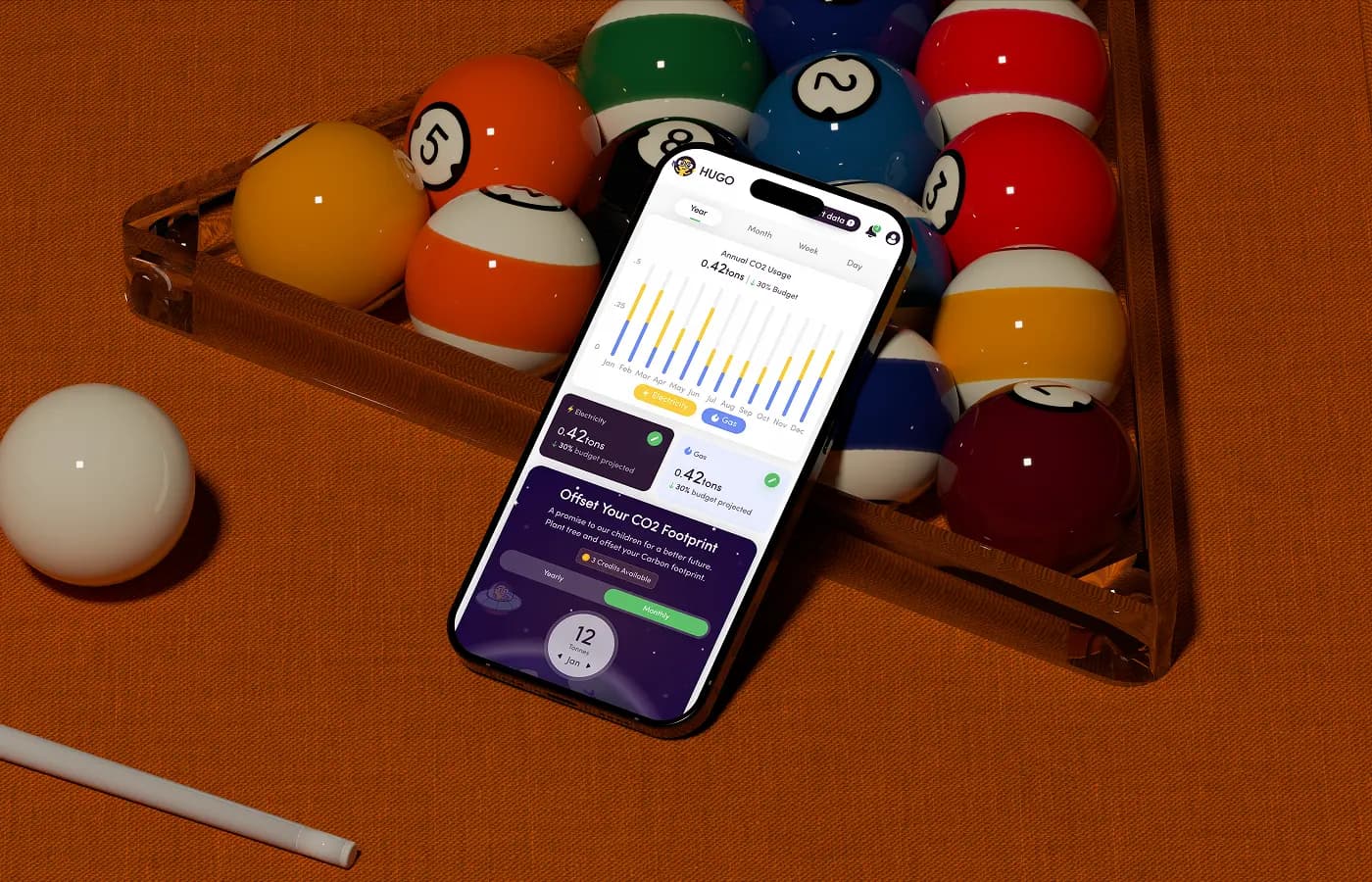 From prototype to production