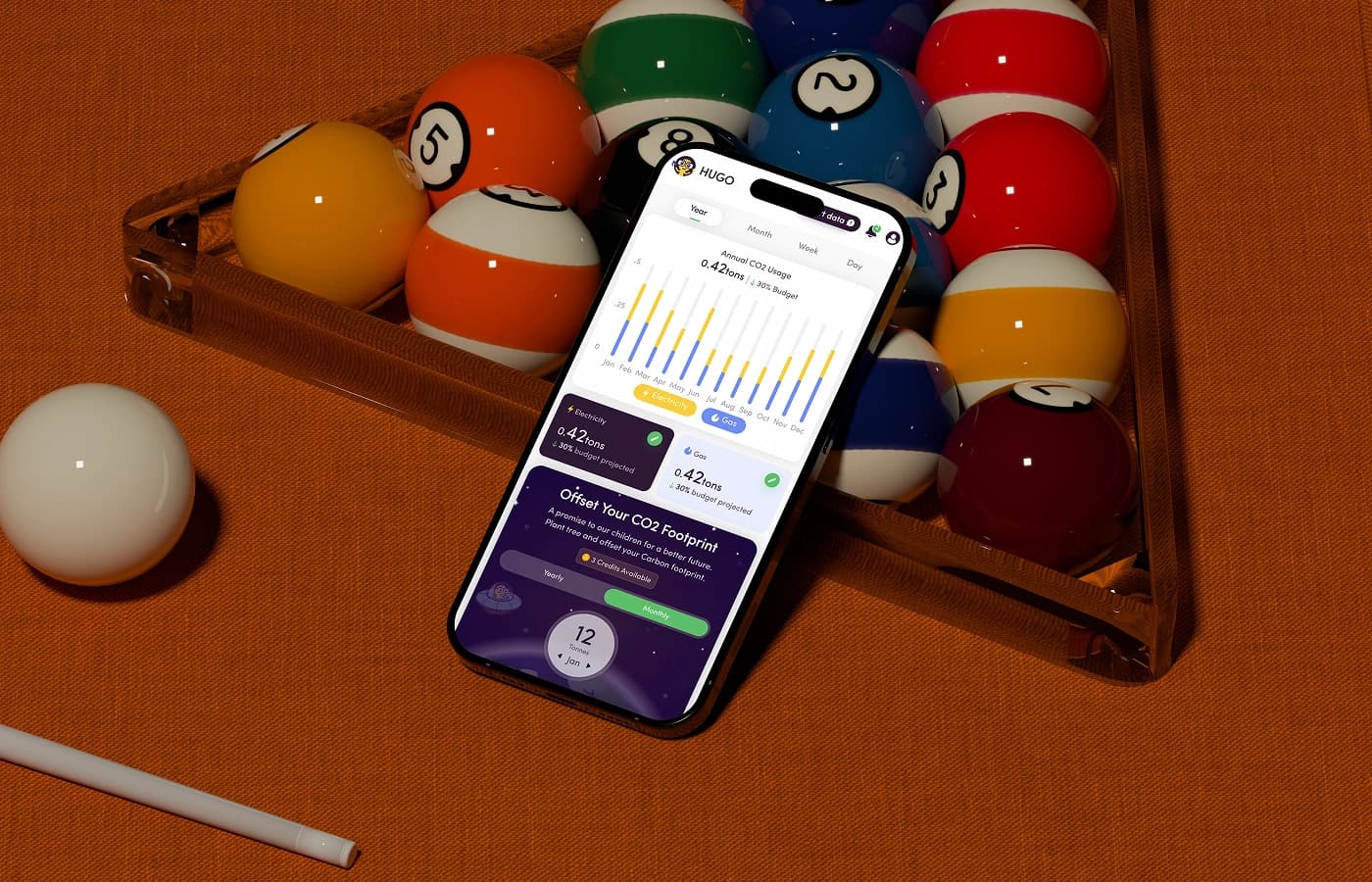 Technical Excellence