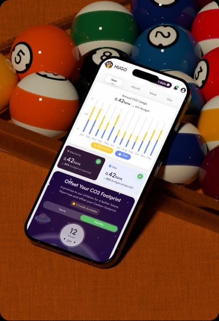 App Development & Management