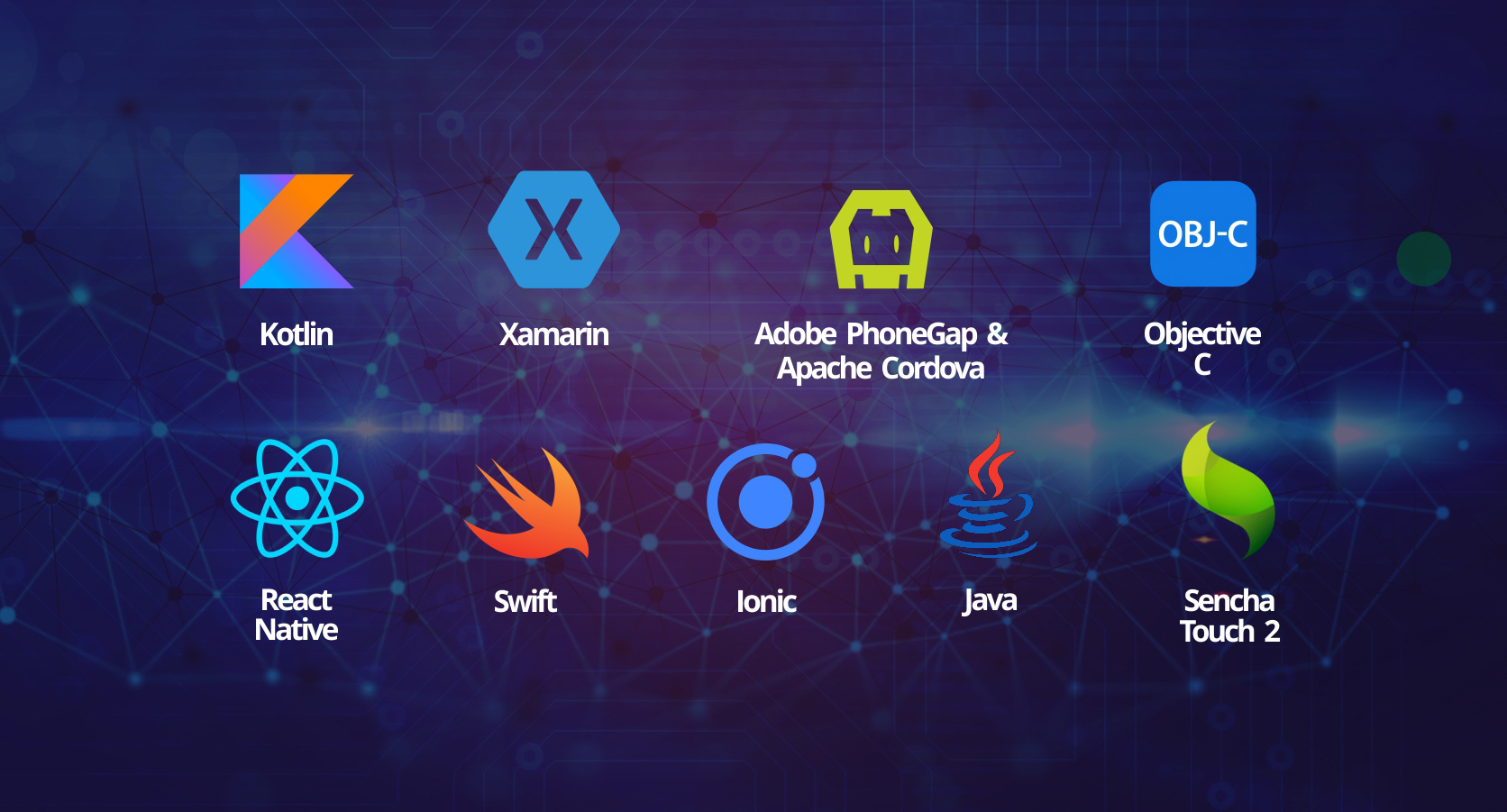 What Is App Stack App - Mobile Legends