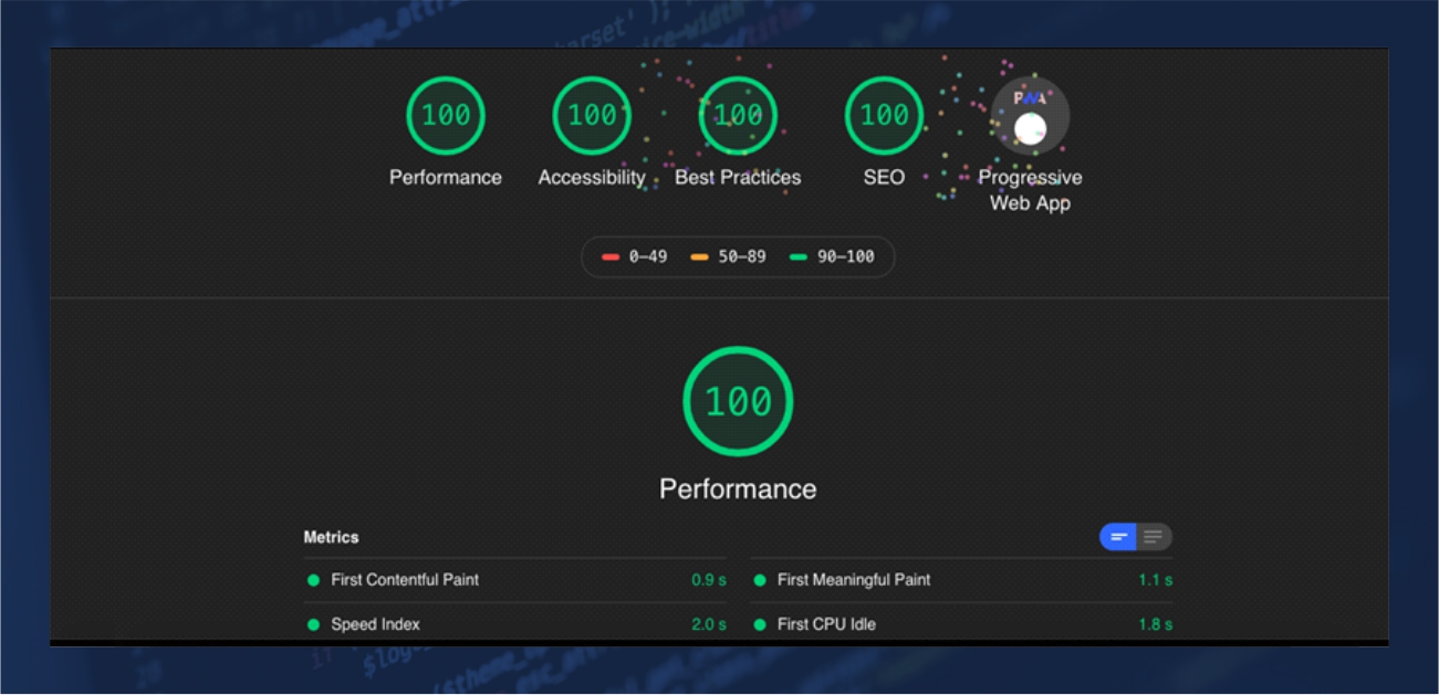 Progressive Web App Frameworks by Systango