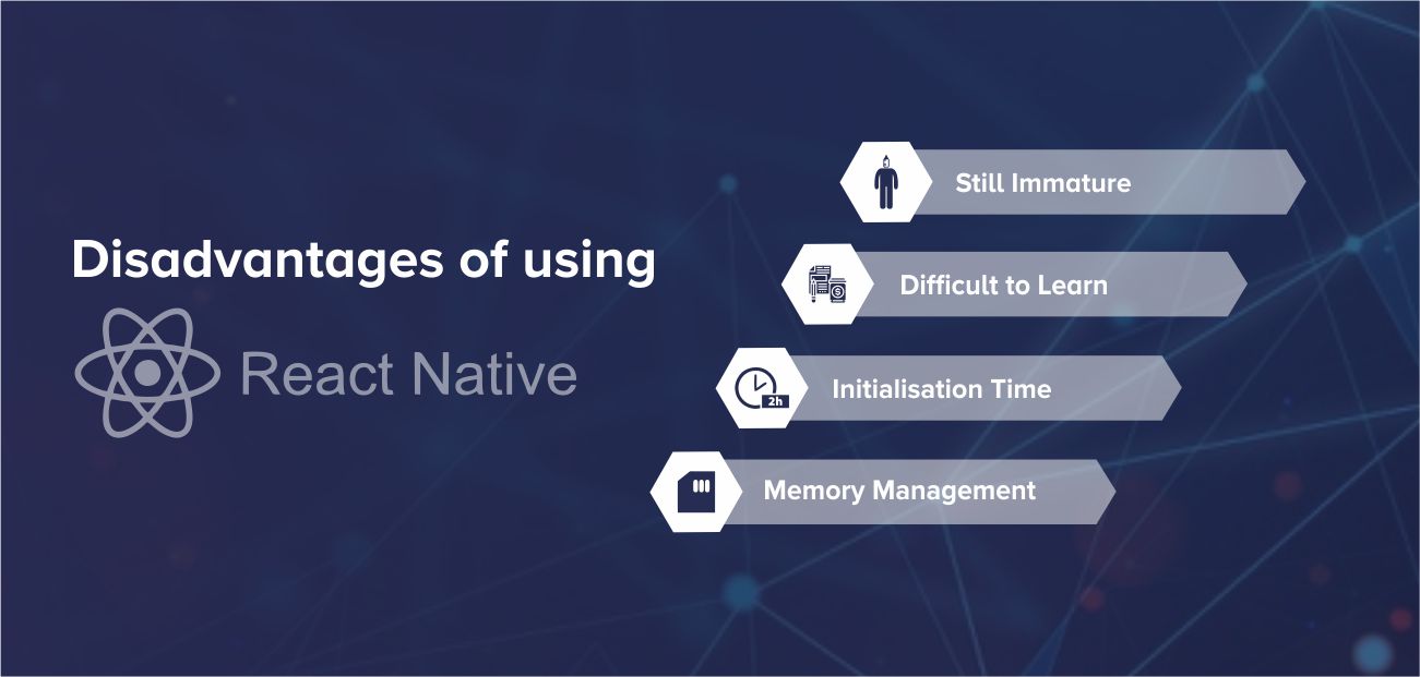 Disadvantages of Using React Native by Systango