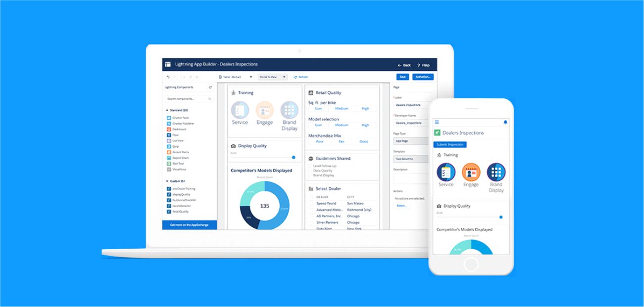 Salesforce - Cross-platform app development by Systango