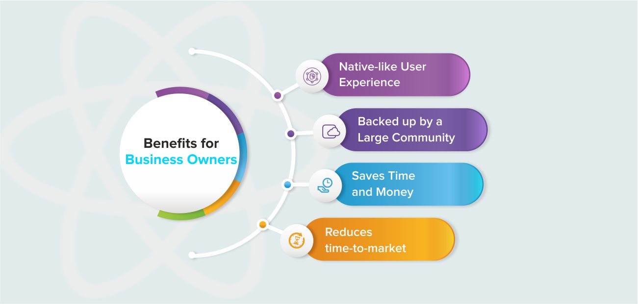 Benefits of React Native Over Native Apps for Business Owners: by Systango