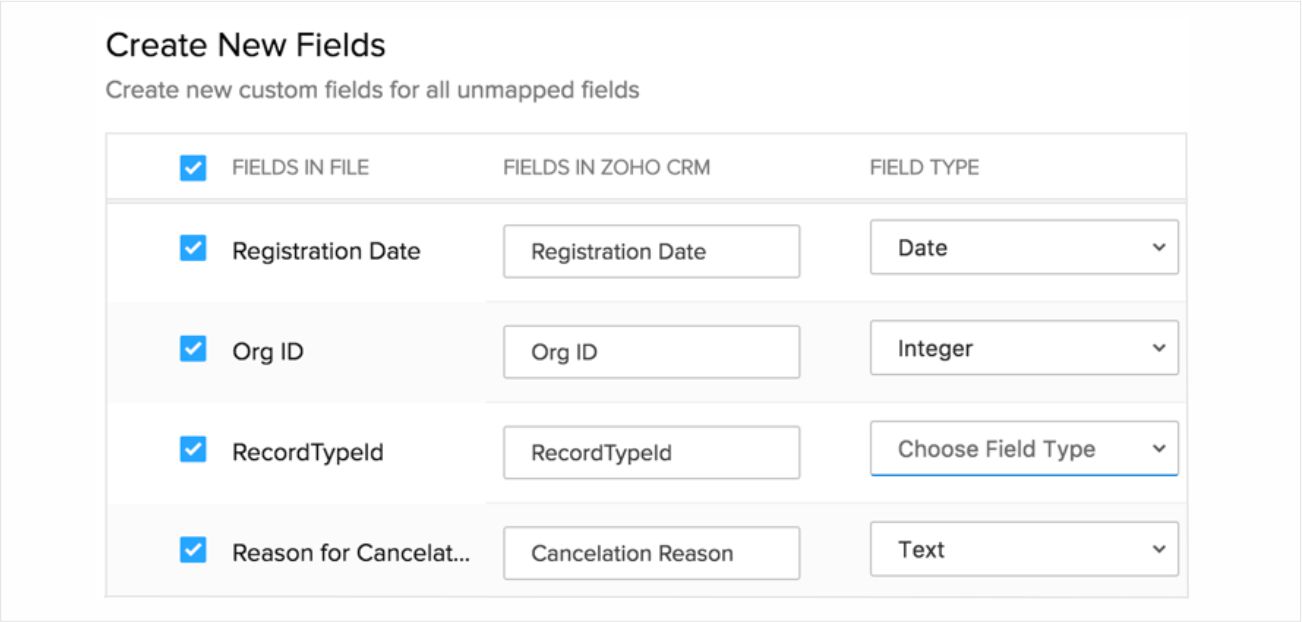 Zoho CRM Integration by Systango