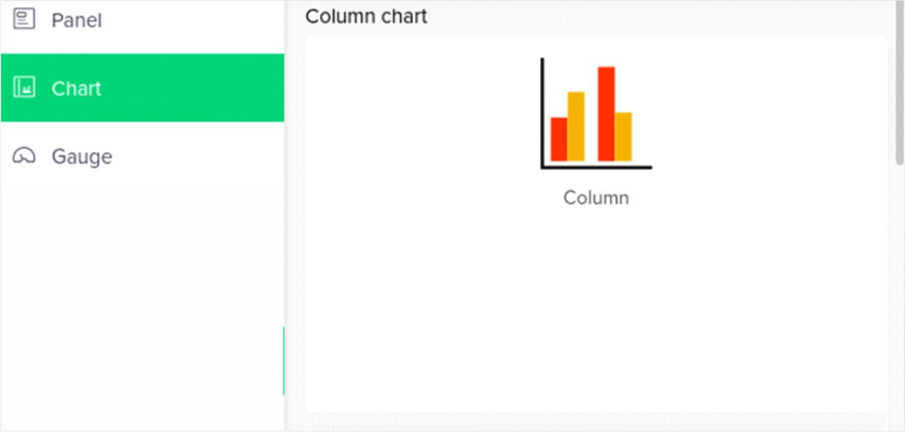 Charts: Zoho Creator components by Systango