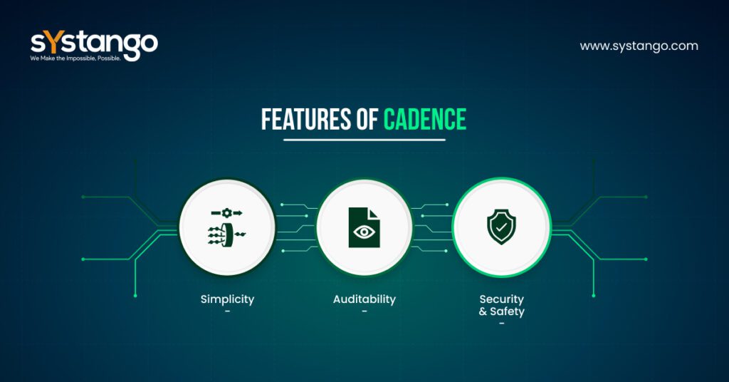 Features of Cadence-Systango