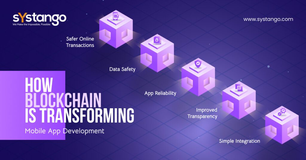 How Blockchain is Transforming Mobile App Development-Systango