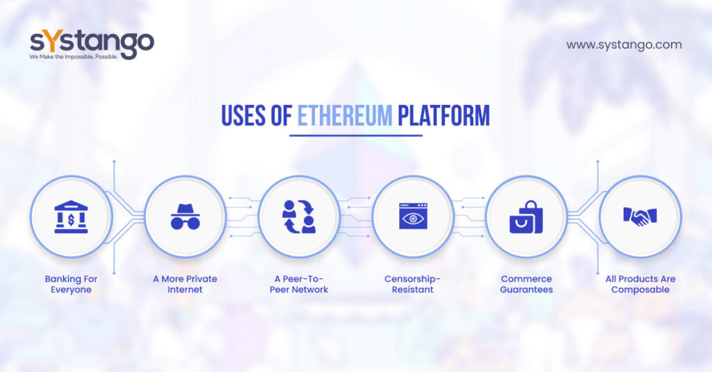 Uses of Ethereum Blockchain Platform