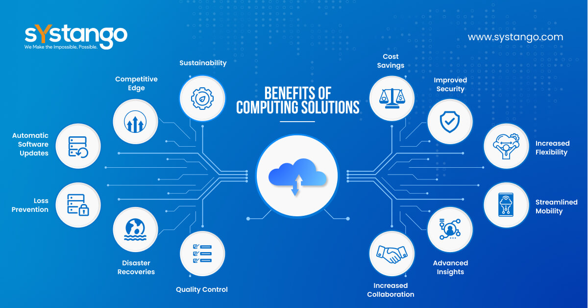 Benefits of Cloud Computing | Systango