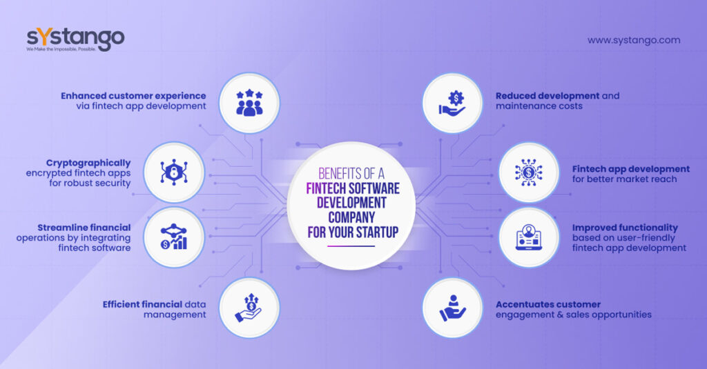 Benefits Of A Fintech Software Development Company