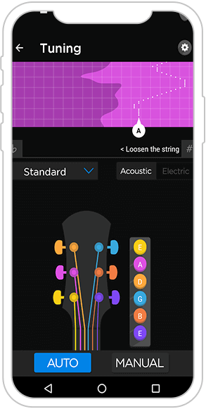 Fret Zealot - Guitar Learning App - Custom IoT Python Application Design and Development by Systango