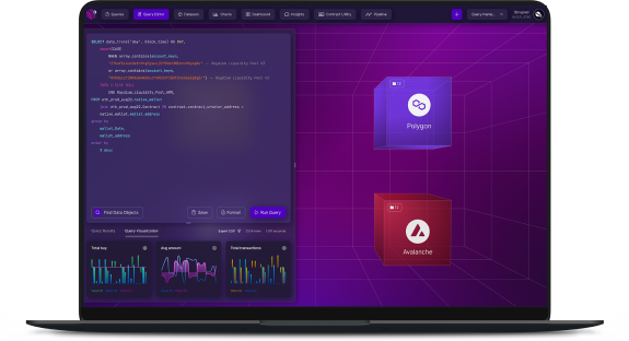 Decentralised Database, ZK Co-processor and Generative AI-powered DApp